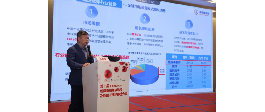 王建勋教授携DCBOX小金库官网成果亮相第十届临床细胞免疫治疗及造血干细胞移植大会